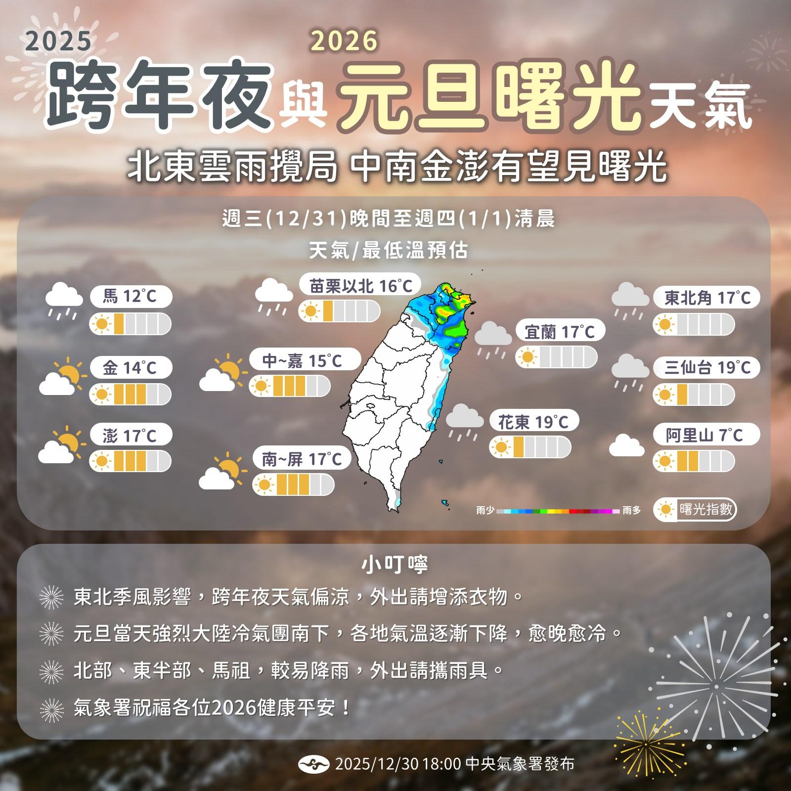 跨年夜至元旦曙光天氣。(圖/翻攝自氣象署臉書)
