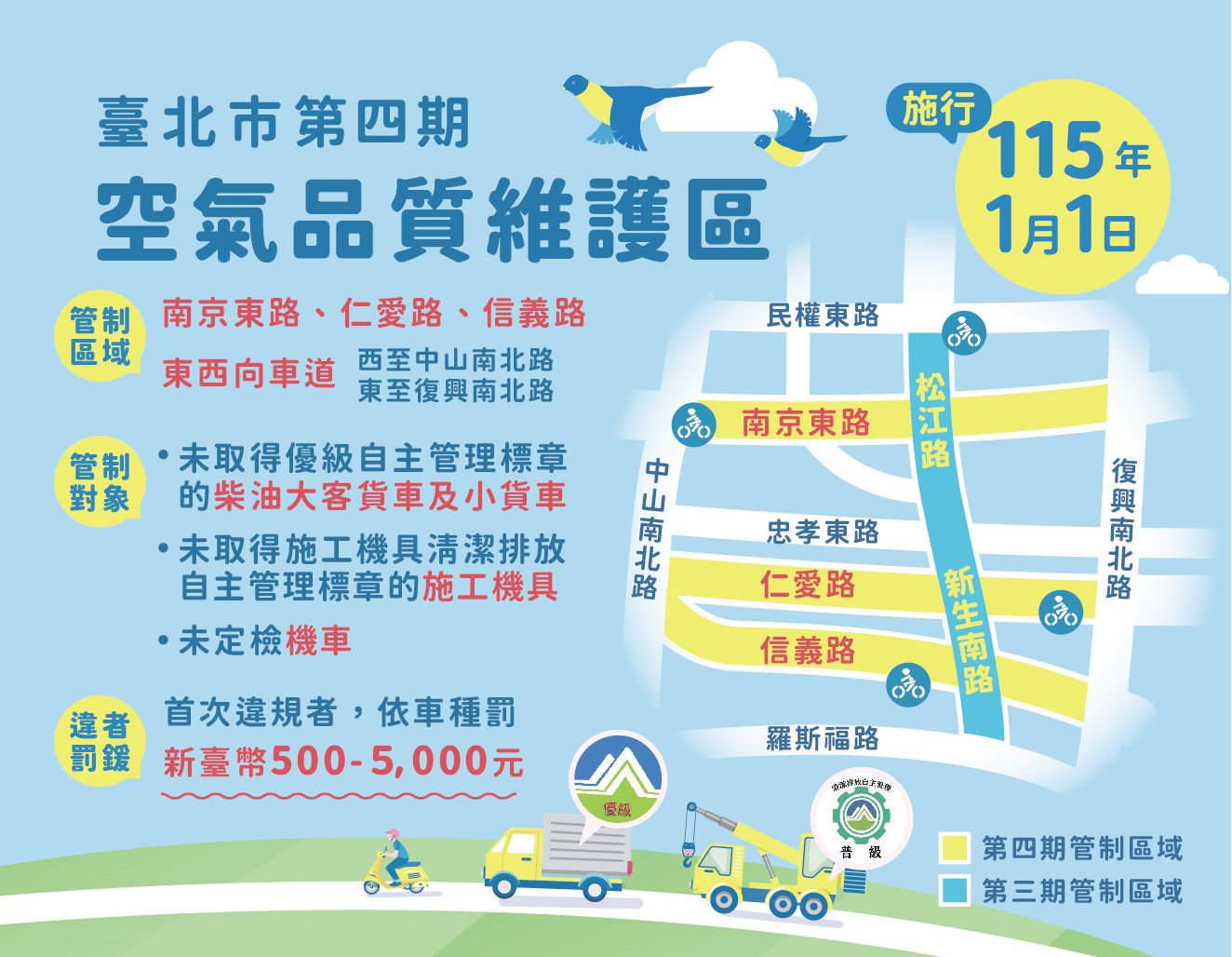 2026交通新制-台北市空氣品質維護區-台北空氣品質-交通違規查詢-交通罰單