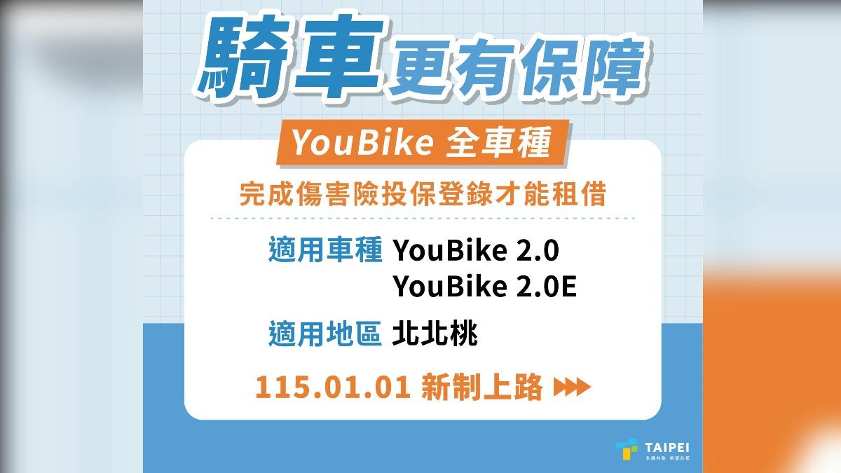 YouBike全面實施投保免費公共自行車傷害險。(圖/台北市政府觀傳局提供)