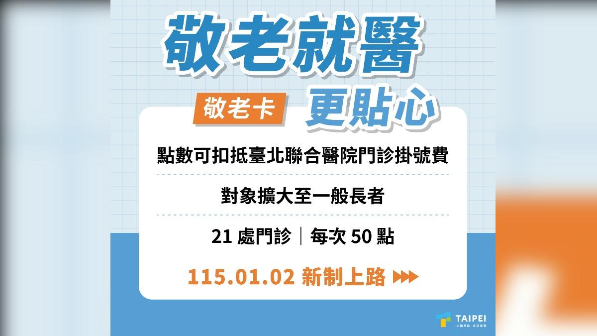 敬老卡扣抵聯合醫院門診掛號費50點。(圖/台北市政府觀傳局提供)