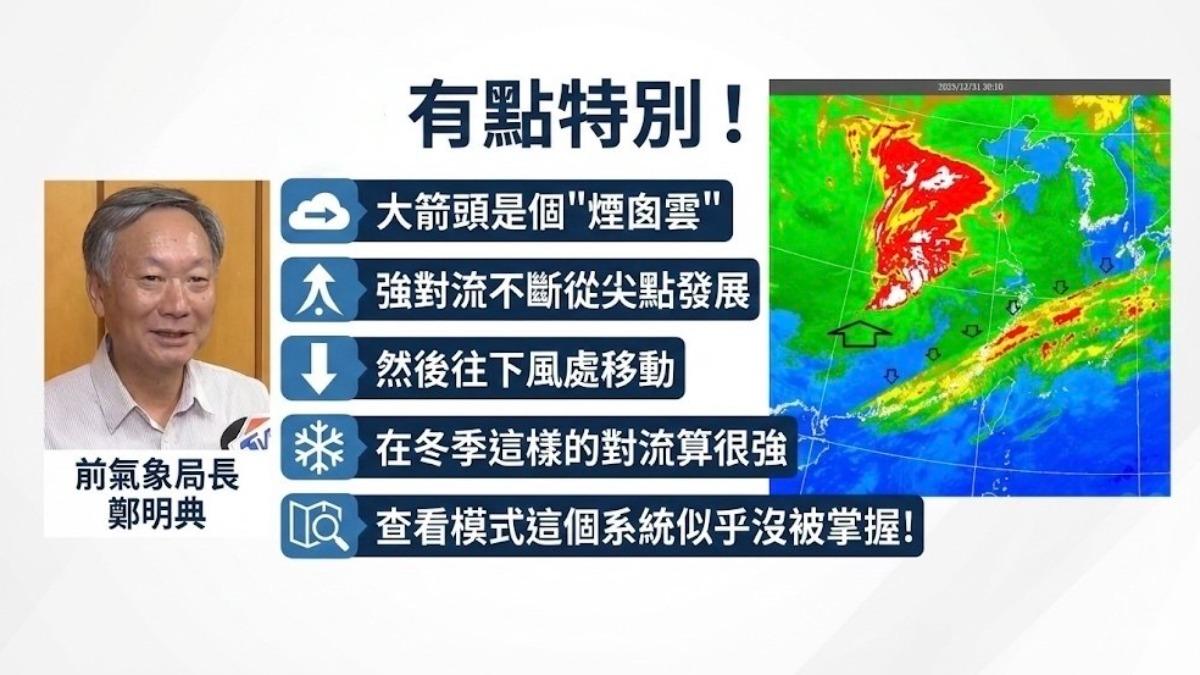 元旦強烈大陸冷氣團襲。（圖／TVBS）