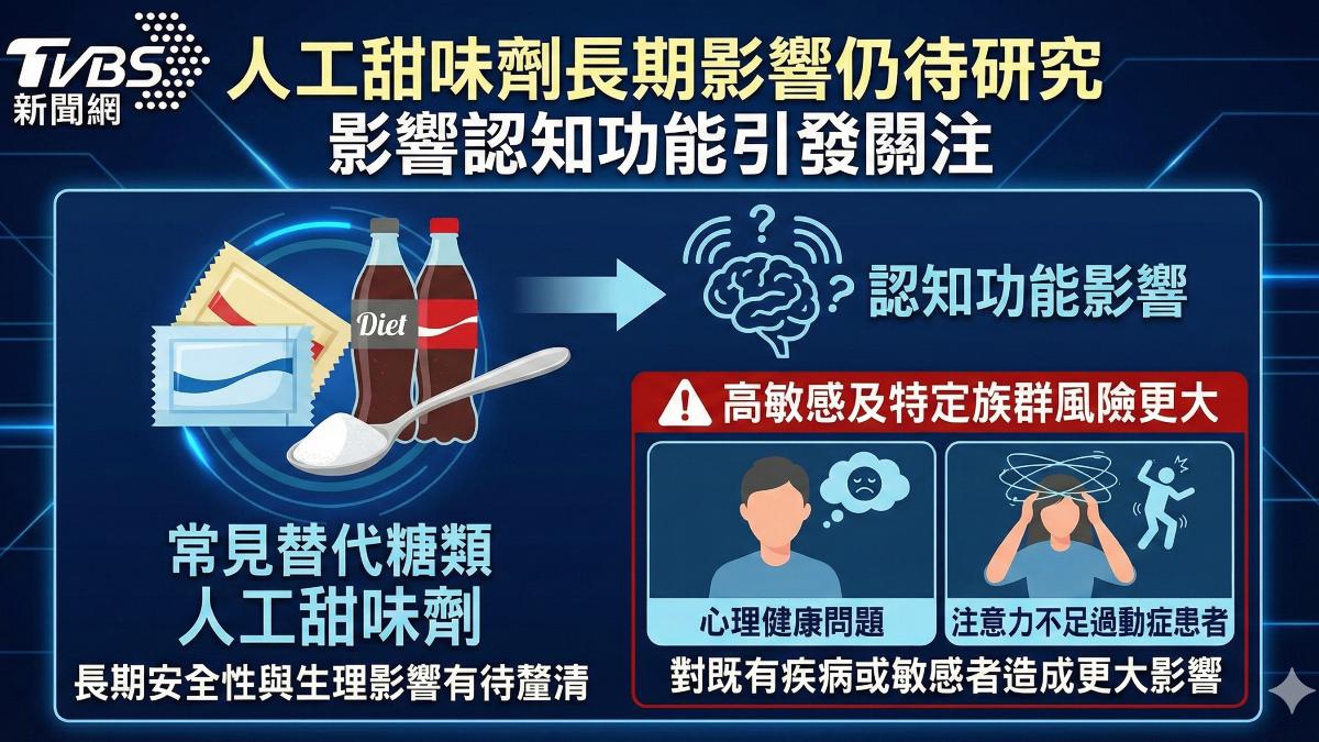 少吃加工食品!醫師:多喝水.多運動 保健康 (圖/TVBS)
