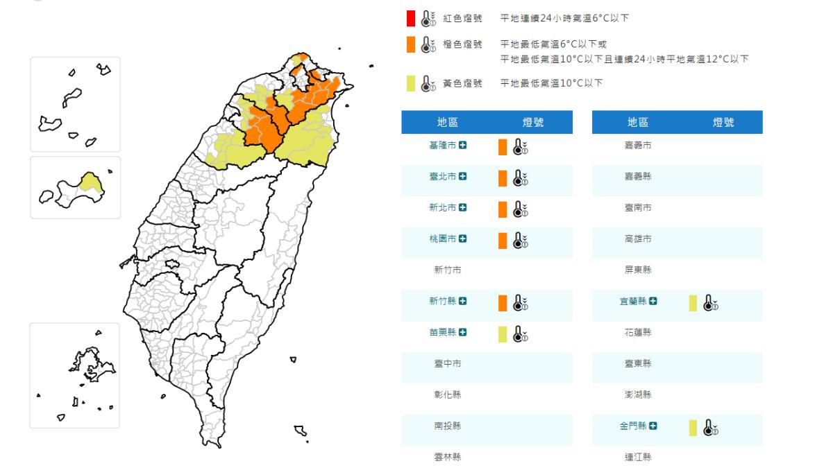 天氣/低溫特報!8縣市亮燈 北北基桃竹「非常寒冷」恐跌破10度