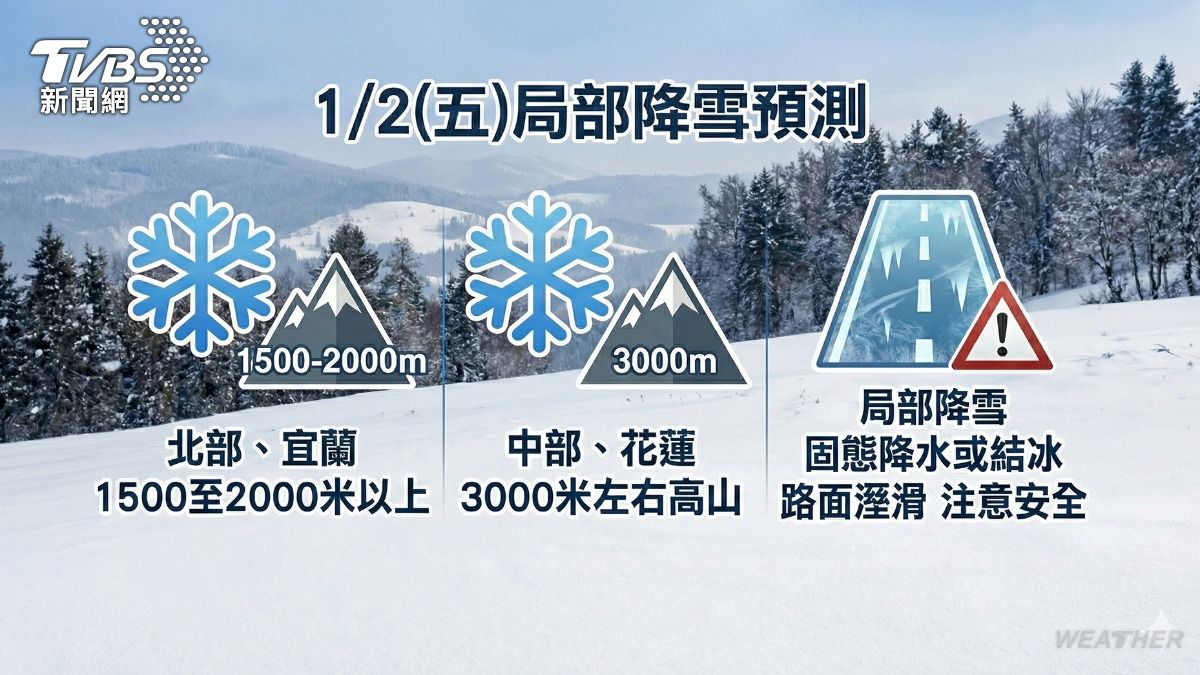 高海拔地區氣溫恐跌破5度。(圖/TVBS)
