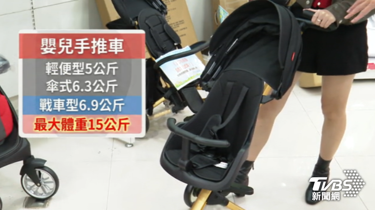 嬰兒車種類。(圖/TVBS)