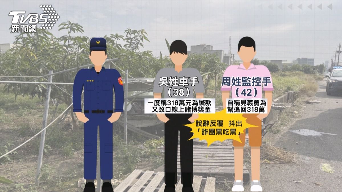 詐騙團夥在警局做筆錄時,漏洞百出,被警方識破是詐團的黑吃黑。(圖/TVBS)
