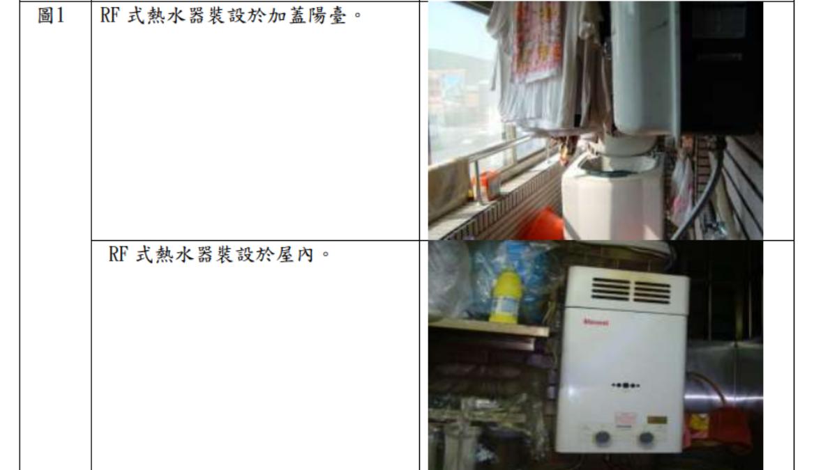 屋外型（RF 式）熱水器，裝設於加蓋陽台或屋內。（圖／翻攝自北市府消防局）
