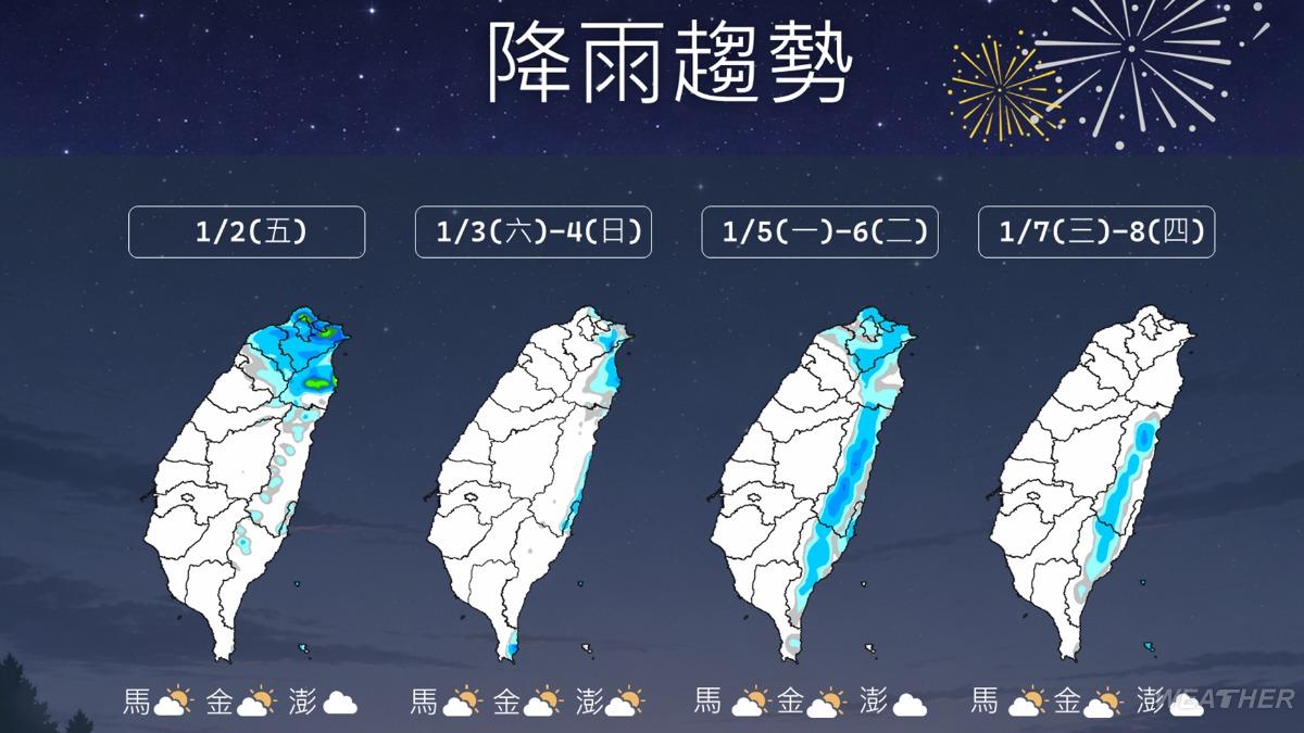 未來一週降雨趨勢。（圖／氣象署）