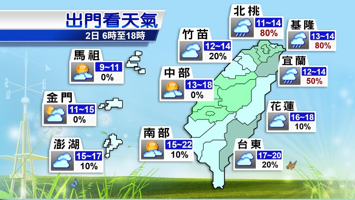 天氣-今天天氣-一週天氣-氣象預報-降雨機率-明天天氣