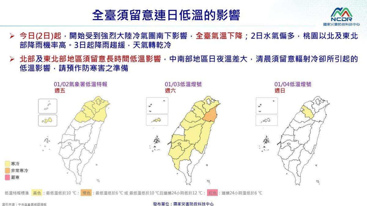 低溫-寒害-輻射冷卻