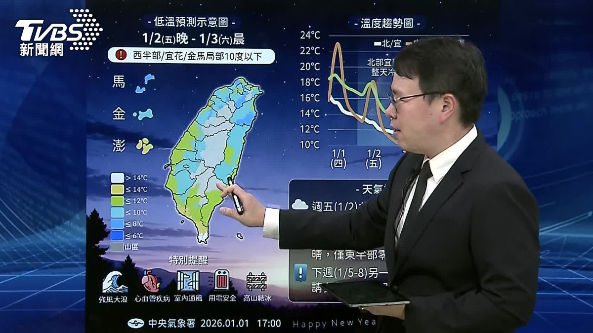 強烈大陸冷氣團最冷時間在週五晚上到週六清晨。（圖／TVBS）