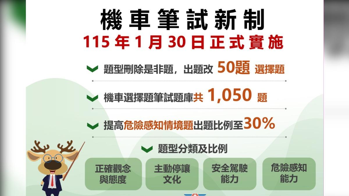 機車筆試試題改全選擇題。（圖／公路局提供）