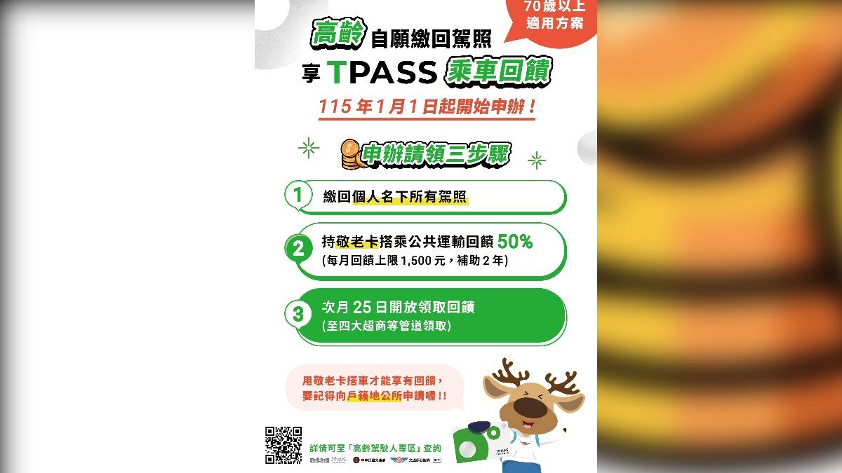70歲以上繳回駕照者補助TPASS乘車優惠回饋。（圖／公路局提供）