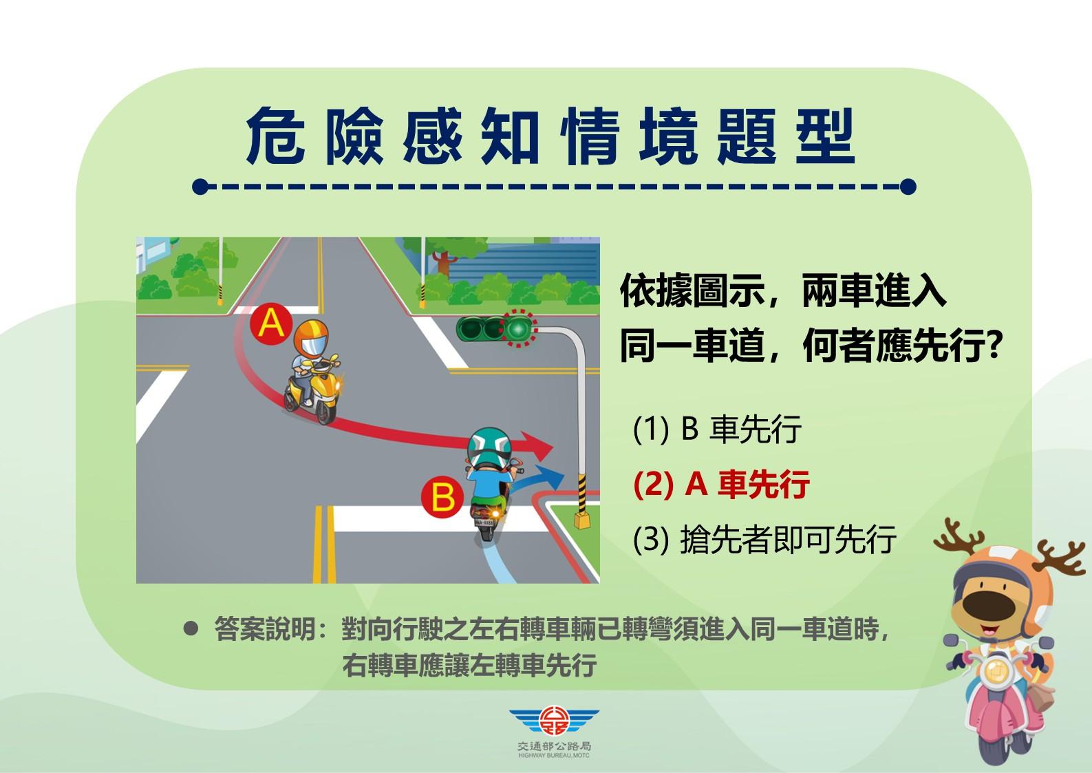 機車筆試危險感知題型範例。（圖／公路局提供）