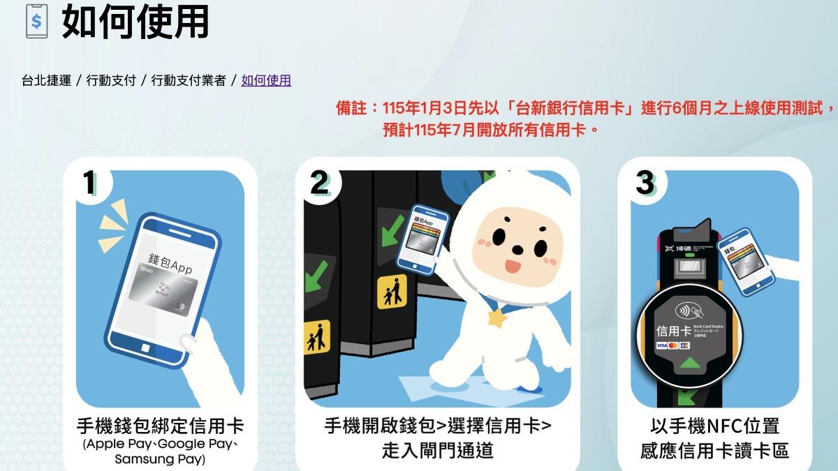 北捷行動支付使用方法。（圖／翻攝自北捷官網）