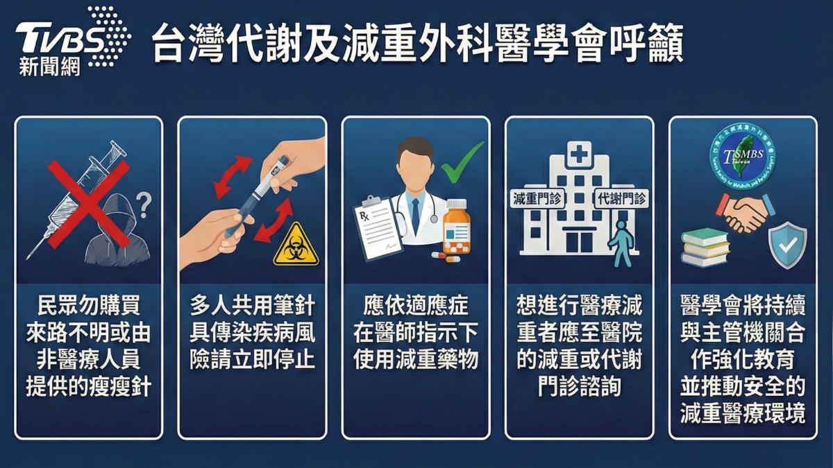 台灣代謝及減重外科醫學會:支持科學醫療、反對非法操作、守護國人健康