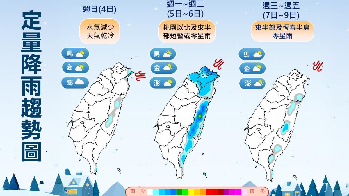 天氣-今天天氣-明天天氣-一週天氣-氣象署-大陸冷氣團-溫度-天氣風險 WeatherRisk-天氣預報