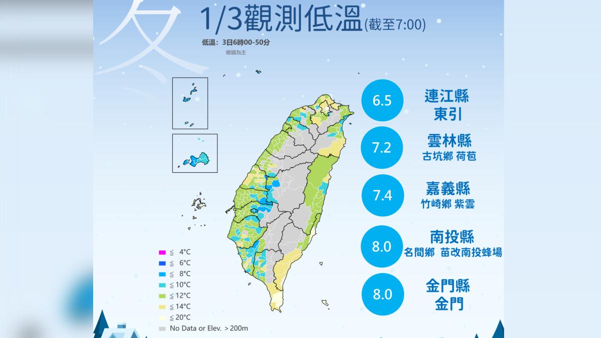 雲林古坑出現7.2度低溫。(圖/中央氣象署)