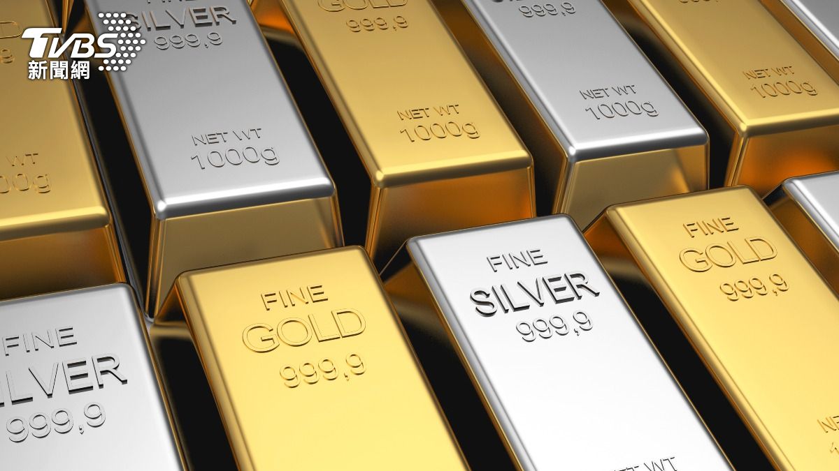 黃金-黃金走勢-金價走勢-黃金指數-黃金價格-黃金價格走勢-白銀價格-白銀-銀價-商品指數