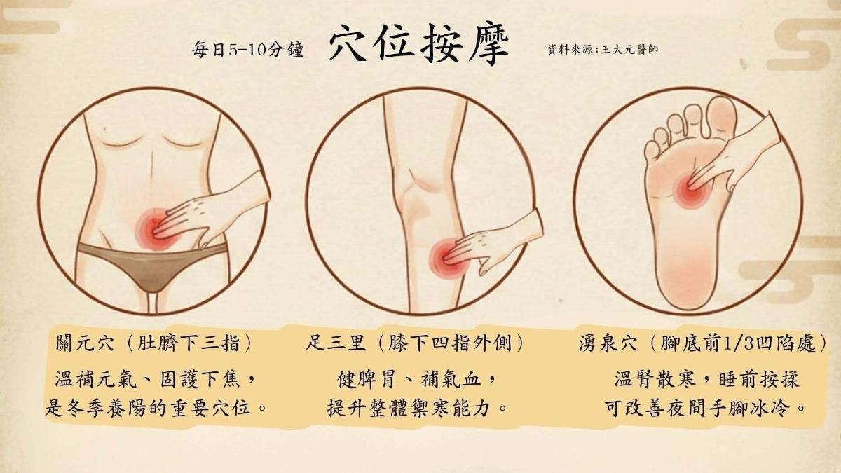 小寒-節氣-按摩