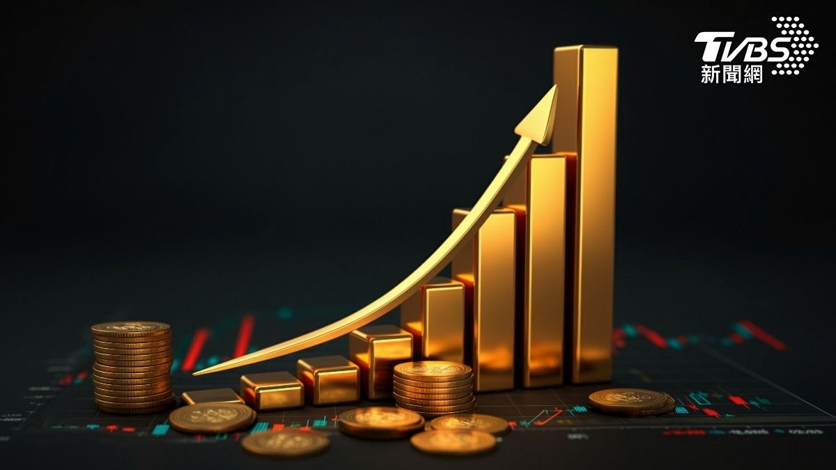 黃金-金價-黃金價格-黃金走勢-金價走勢-黃金價格走勢-黃金投資-黃金分析-黃金ETF-黃金現貨-黃金期貨-黃金目標價