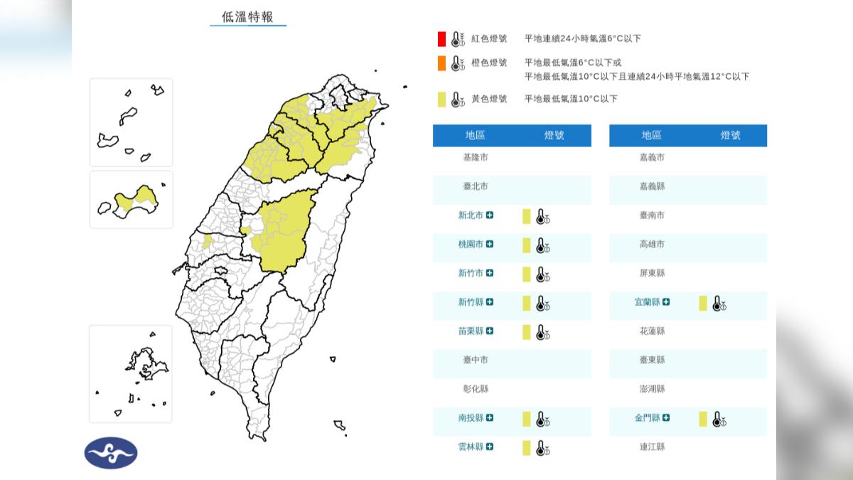 氣象署-低溫特報-10度