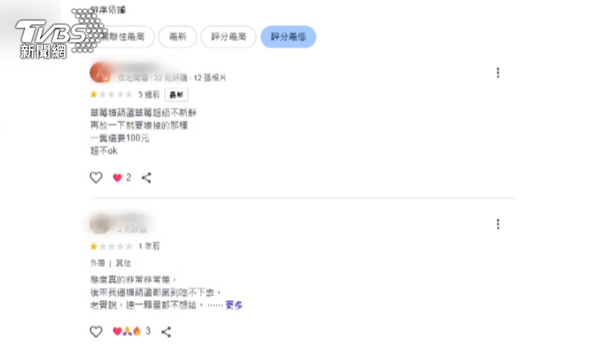 經常有其他消費者留負評，指控嘉義這家糖葫蘆攤商「草莓爛掉」。（圖／TVBS）