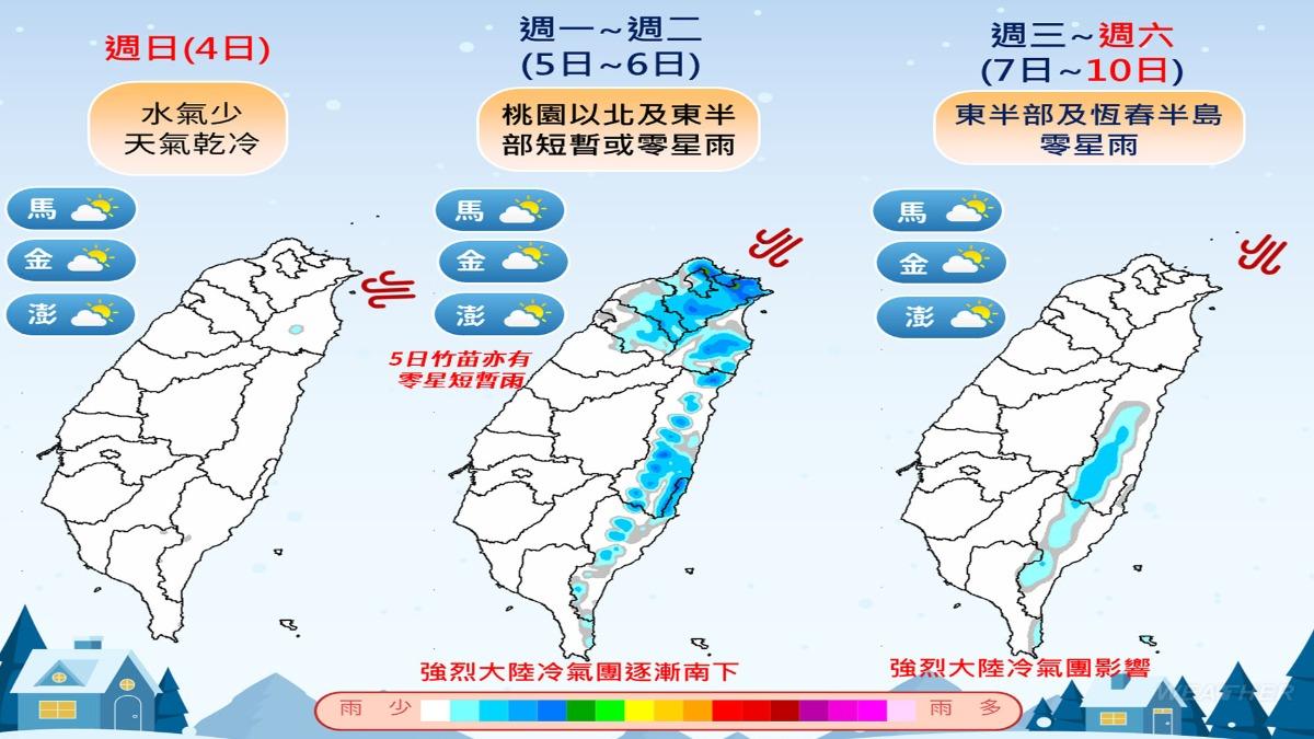 天氣預報-今天天氣-明天天氣-吳德榮氣象-一週天氣