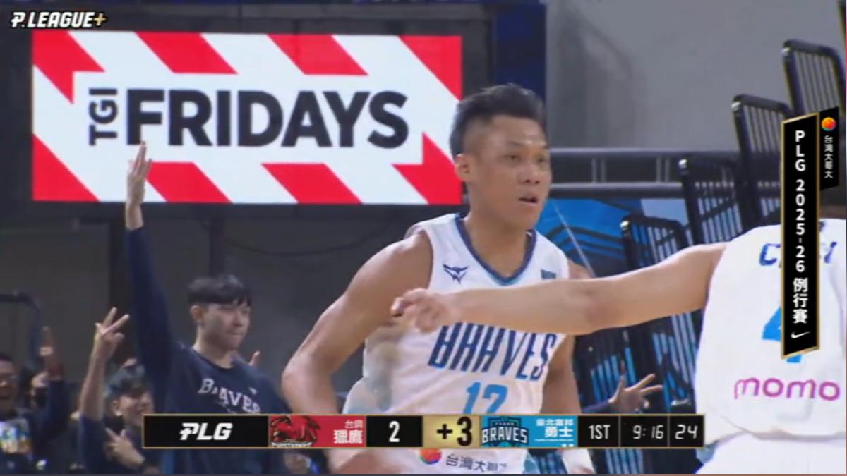 野獸傷癒後回來了,林志傑開賽15秒就轟3分球。(圖片來源/P.LEAGUE+ YT)