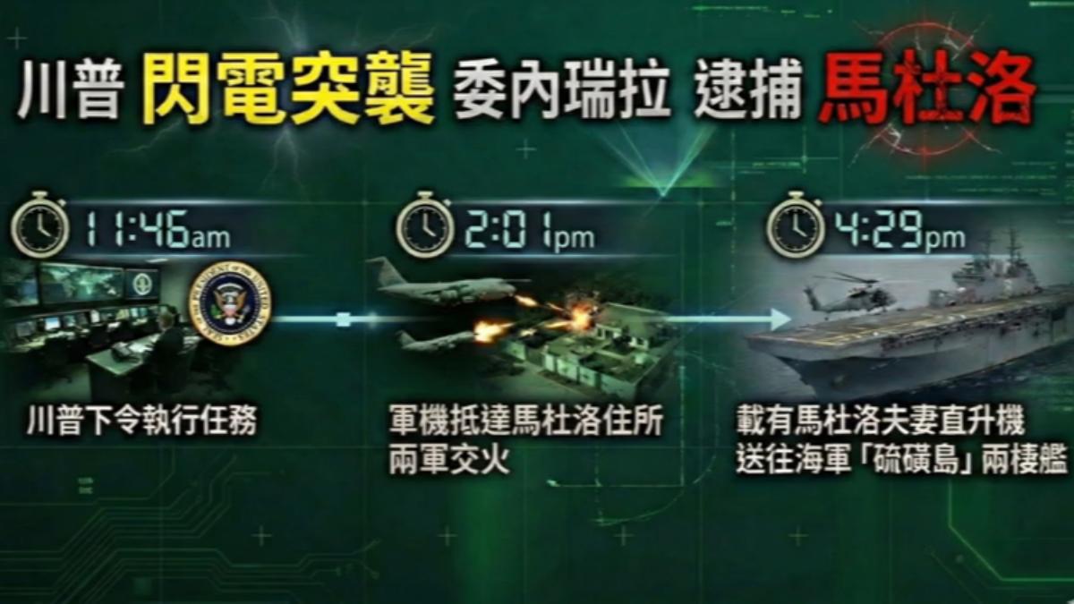 華爾街日報揭露,美國中情局花費高達15.7億台幣買通委國內應,使這次行動得以順利執行。(圖/TVBS)