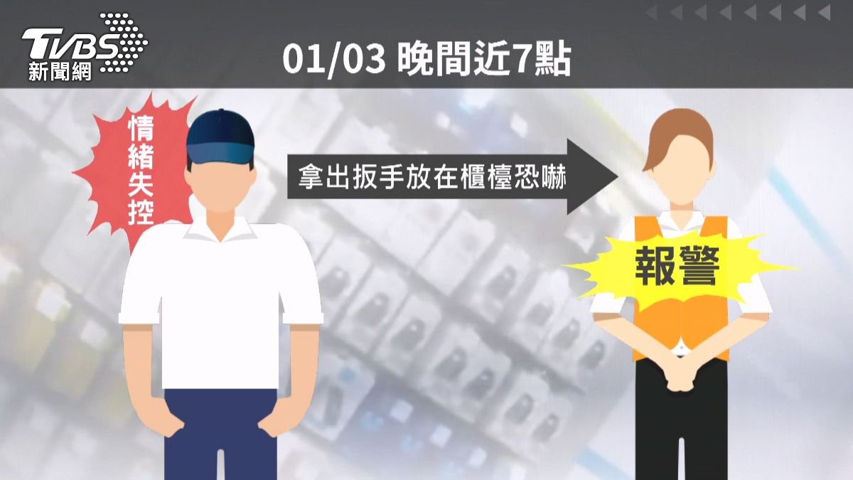 表明要先取貨後賒帳,被拒後情緒失控,嚇得店員立即報警。(圖/TVBS)