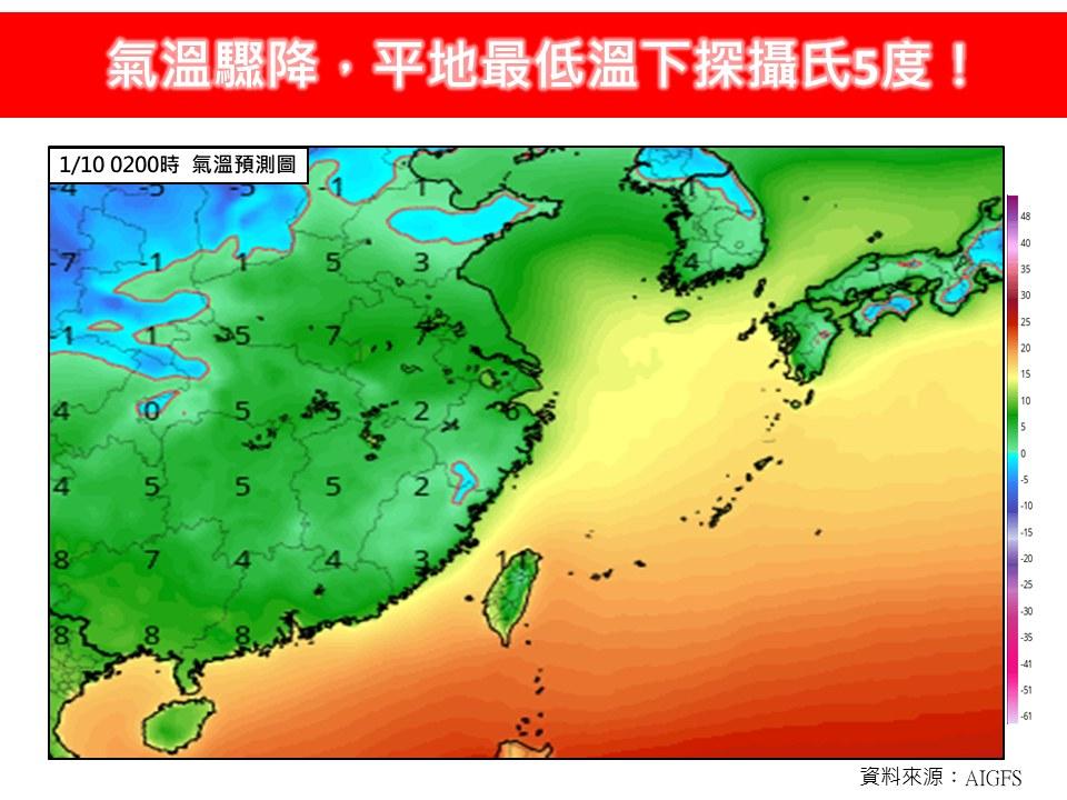 天氣-今天天氣-明天的天氣-天氣預報-寒流-天氣預報一周-天氣台灣-天氣台北