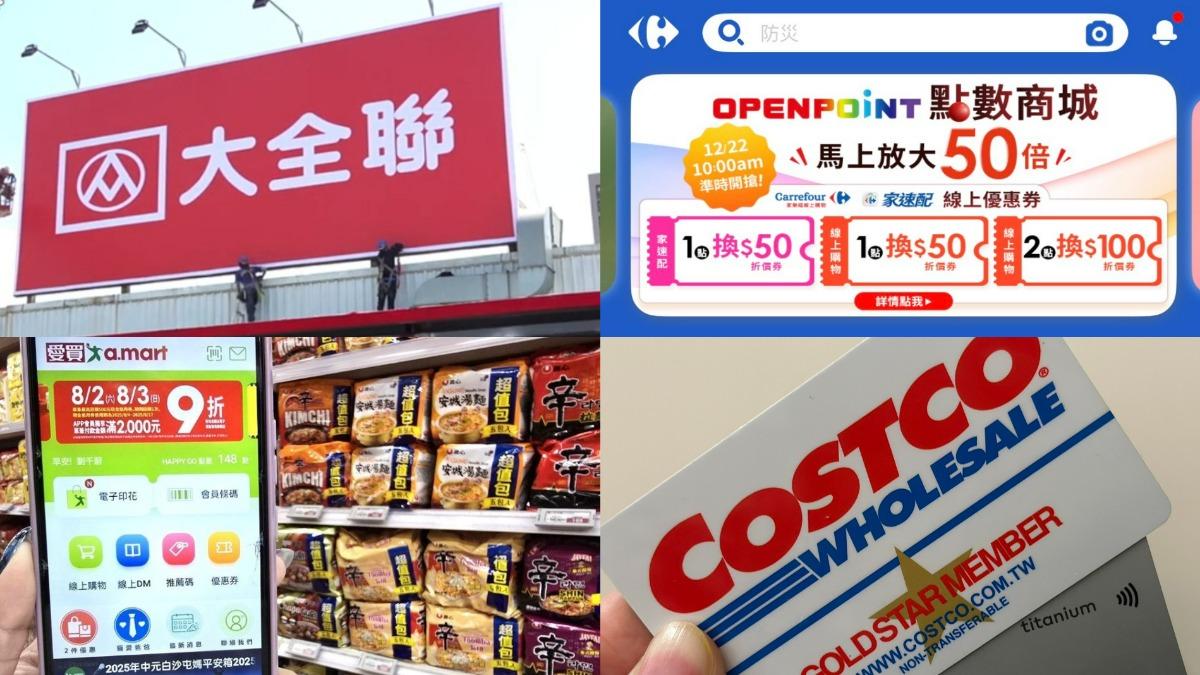 好市多漲年費續約划算嗎?各賣場會員福利、點數回饋一次看