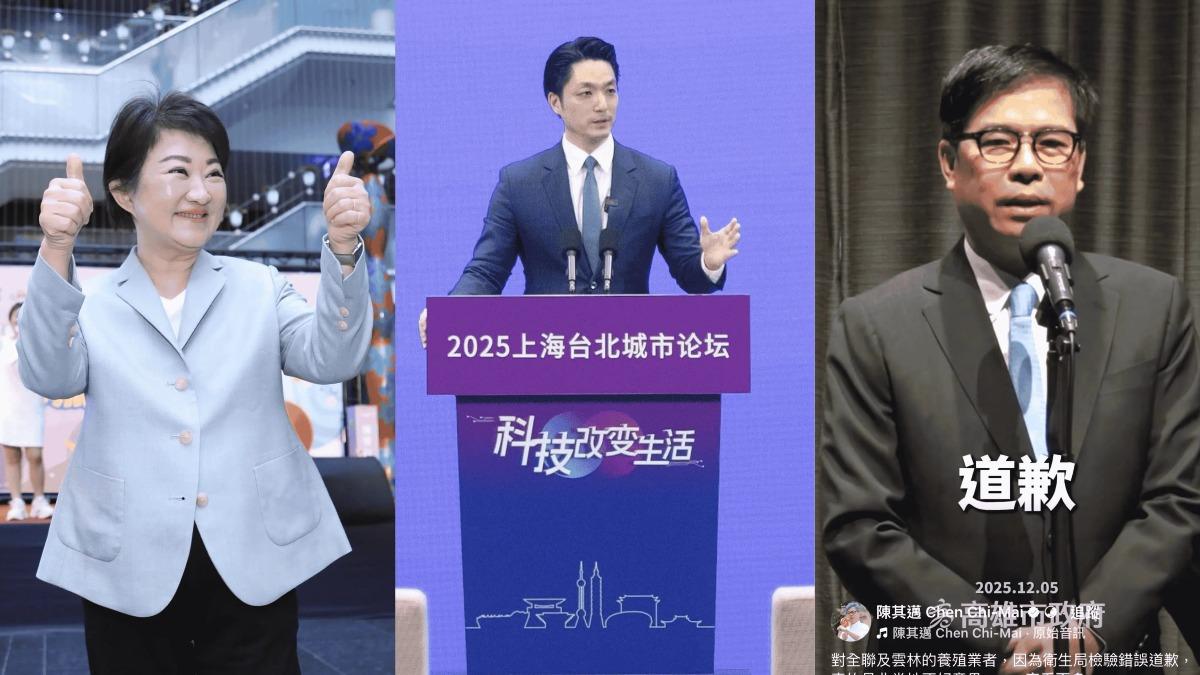 不只看政績!縣市長好評聲量「大洗牌」:蔣萬安憑1點連霸