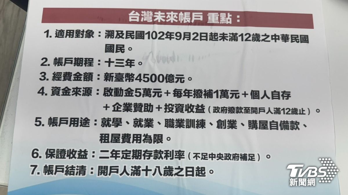 國民黨團舉行「台灣未來帳戶」記者會。(圖/陳怡潔攝)