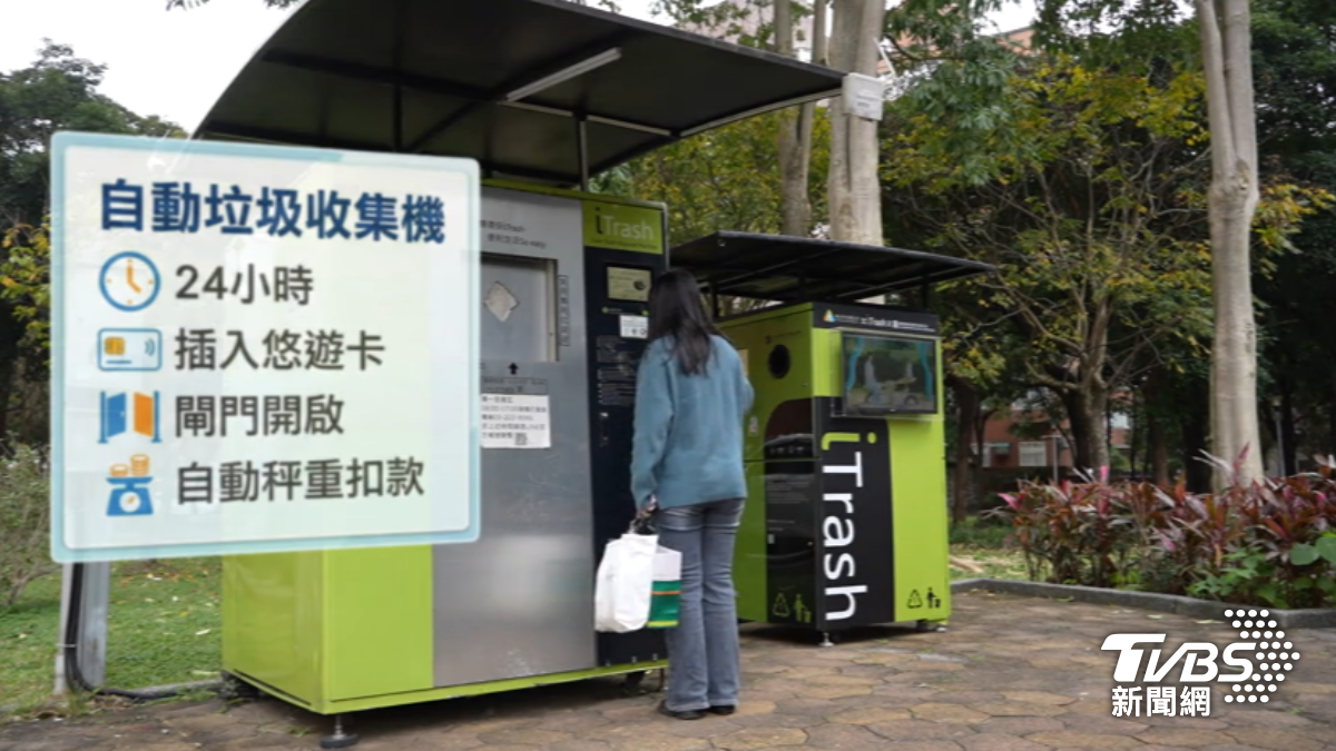 自動垃圾收集機，24小時都能使用。（圖／TVBS）