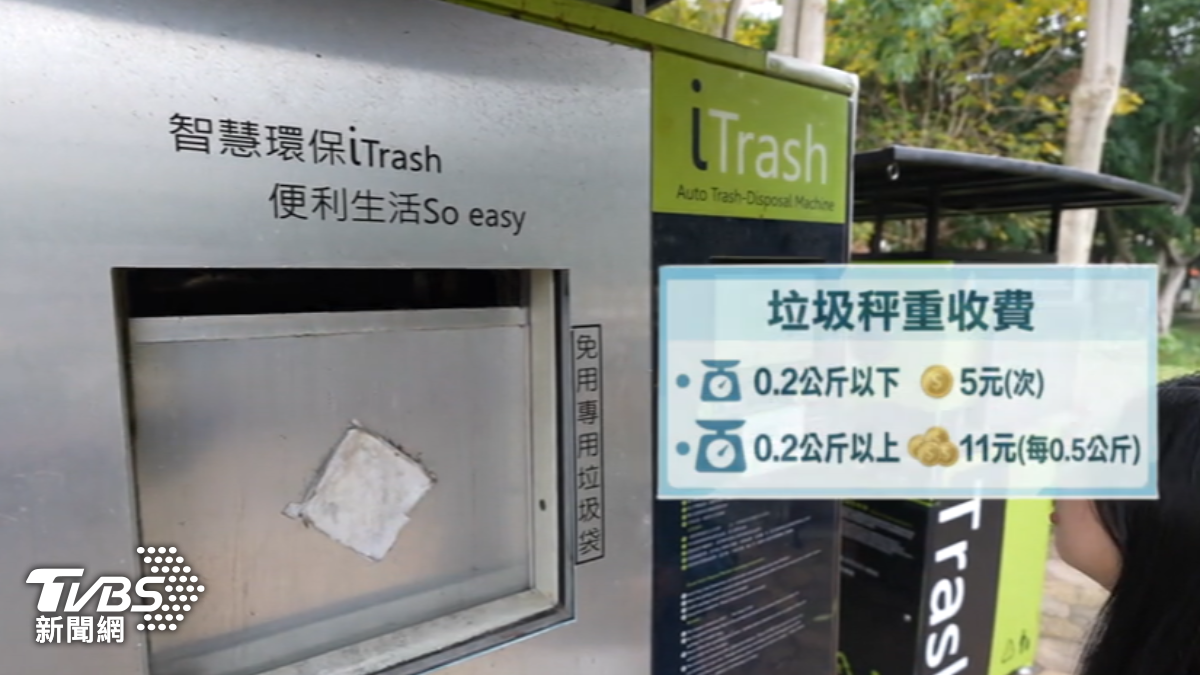 自動垃圾收集機，24小時都能使用。（圖／TVBS）