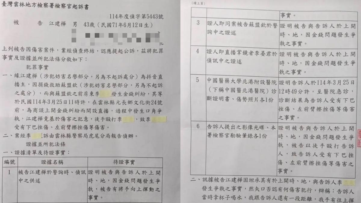 賓賓哥遭起訴。(圖/臥龍哥提供)