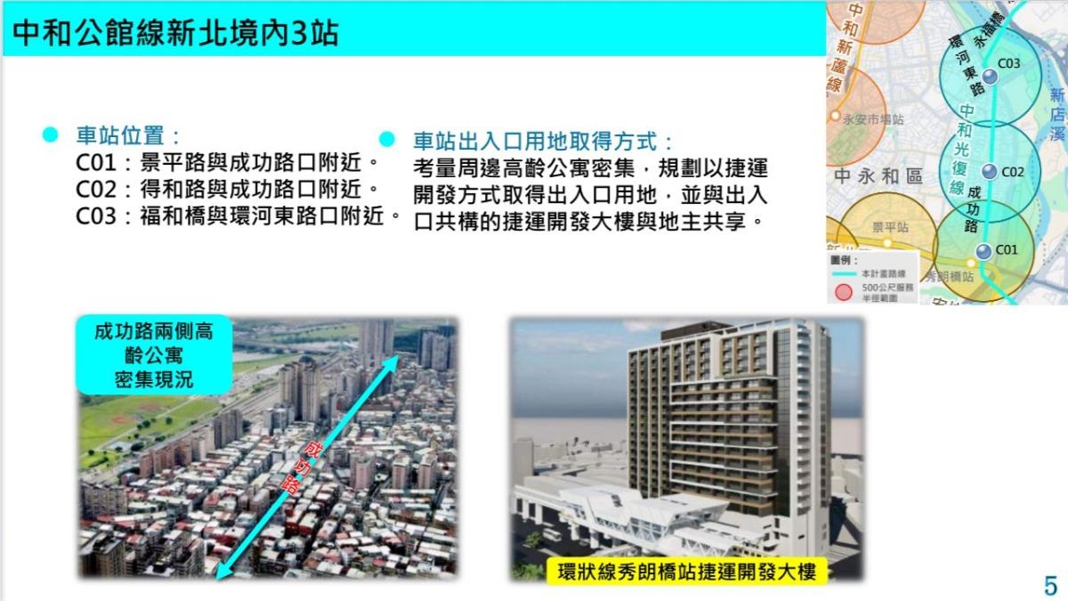 「中和公館線」預計未來全線通車延伸至北市國父紀念館。(圖/翻攝自新北市議員邱烽堯臉書)