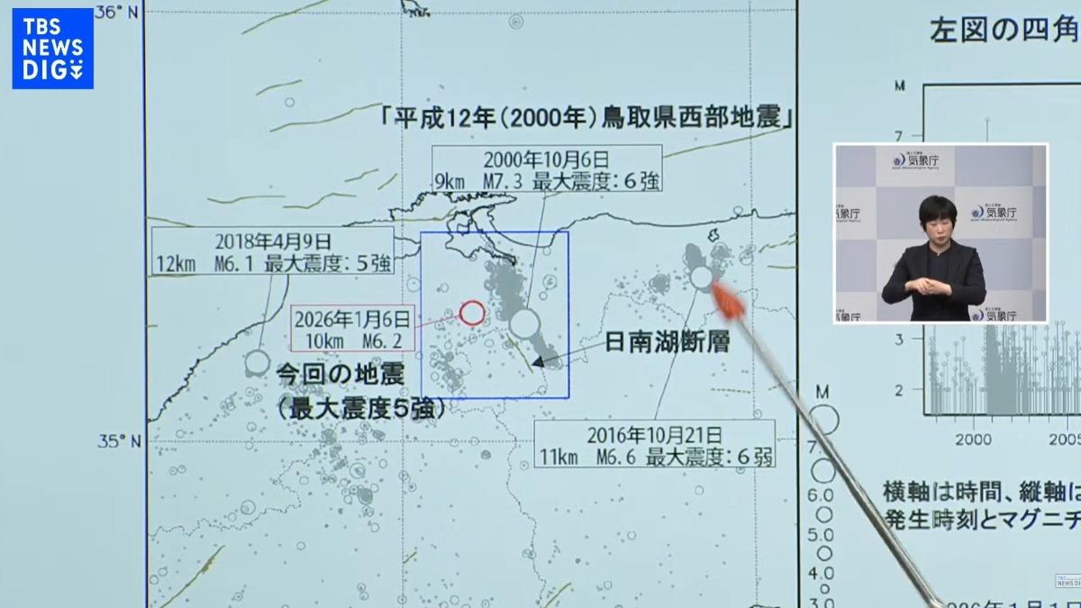 日本氣象廳說明地震。(圖/郭鎧紋提供)