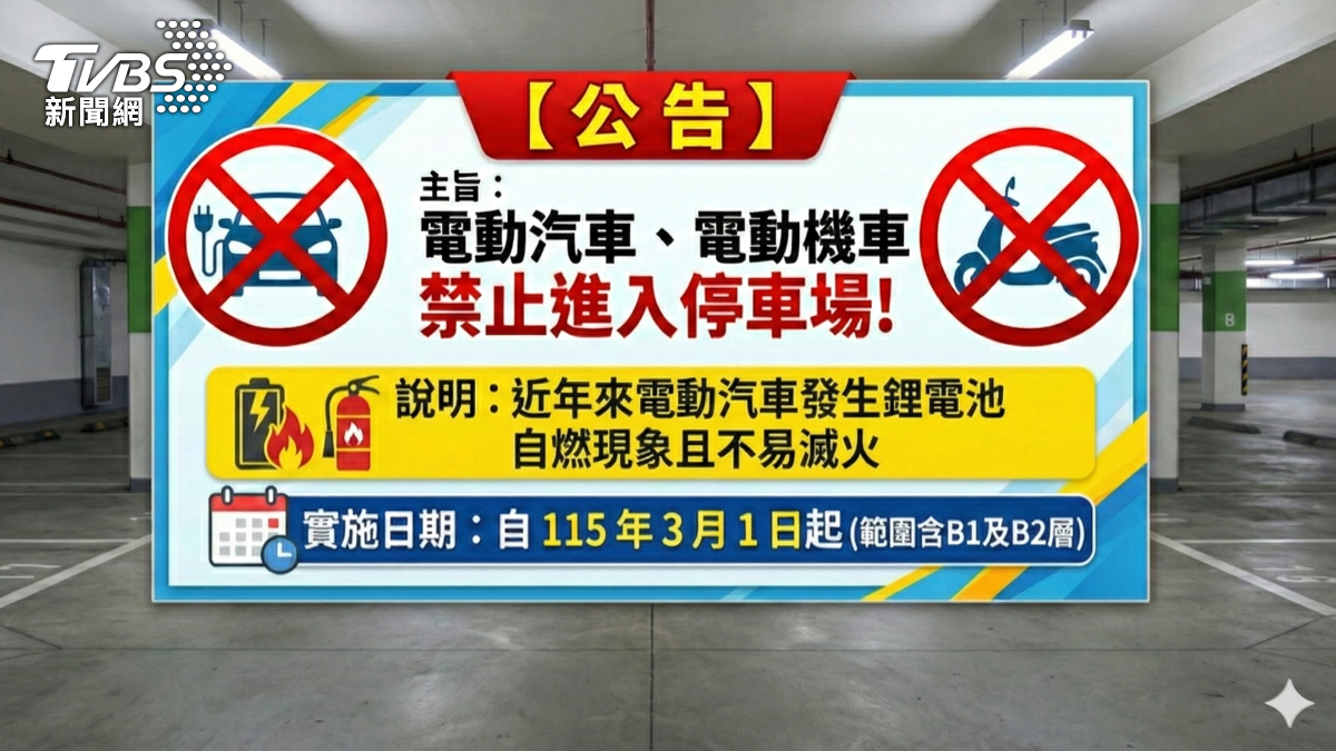社區禁停電動汽車與電動機車。(圖/TVBS)
