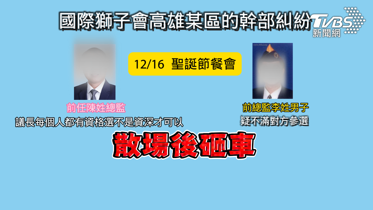 國際獅子會高雄某區的幹部糾紛,在聖誕餐會上,前任陳姓總監,脫口的說出議長每個人都有資格選(圖/TVBS)