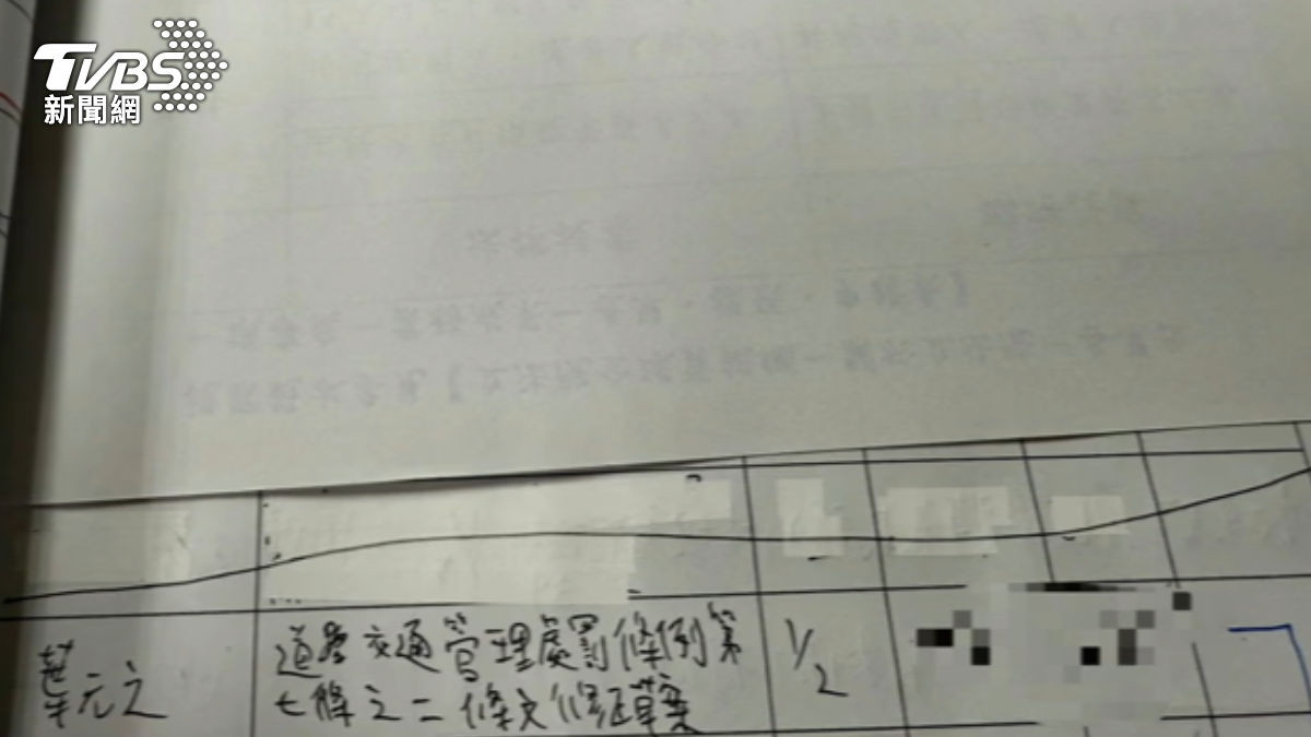  （圖／TVBS）