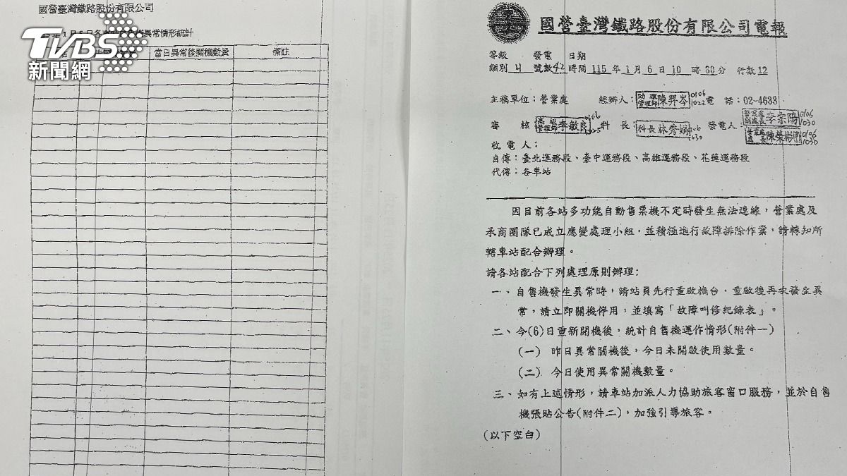 台鐵今日上午才以內部電報通知。(圖/讀者提供)