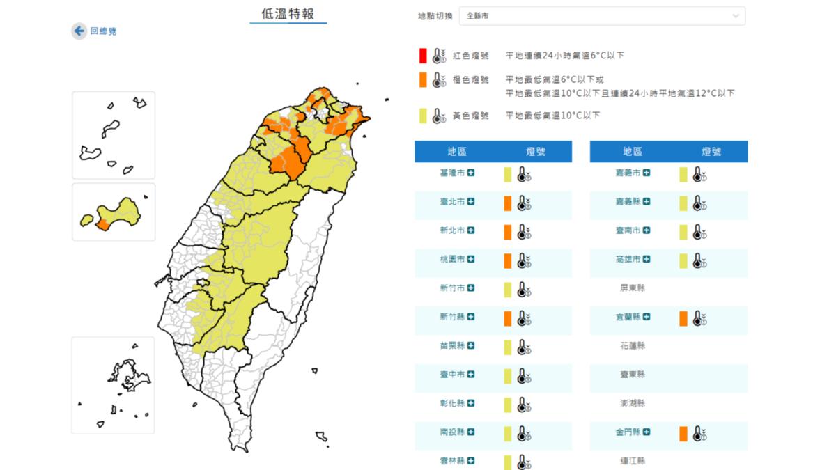 冷氣團持續發威! 全台6天173人非創傷命危送醫