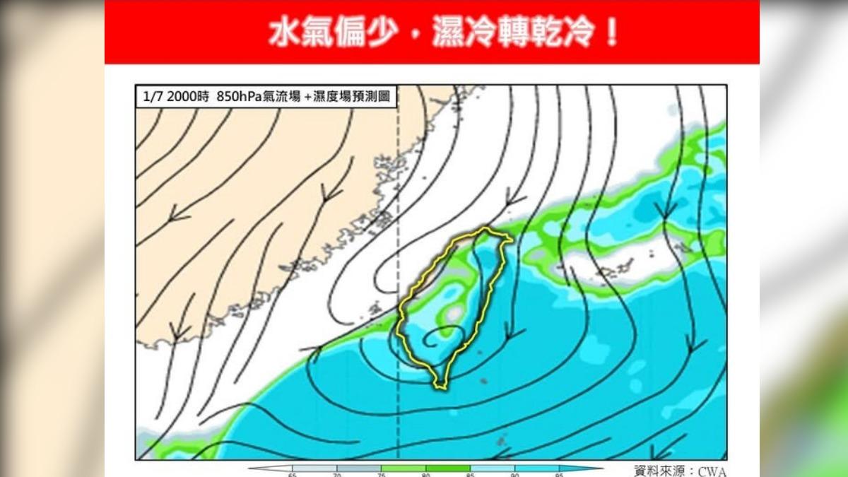 天氣/冷到受不了!今晚恐急凍6度 「這天回暖」冷空氣降級