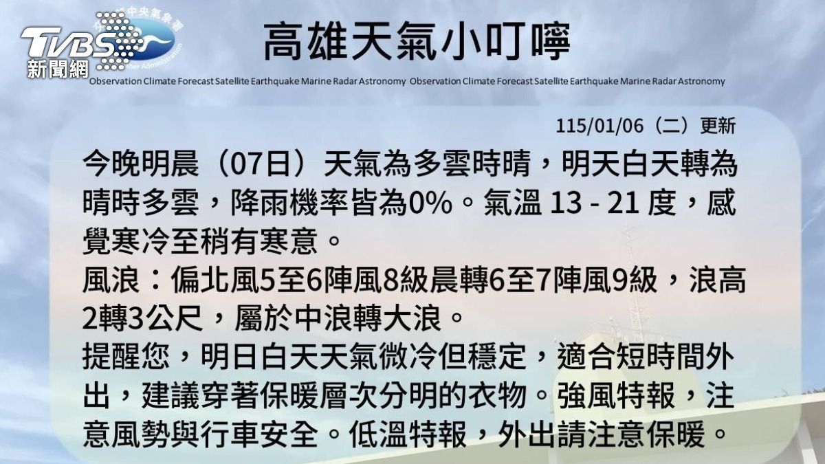 高雄氣象站代理主任說明,高雄沿海空曠地區因為沒有遮蔽物,強陣風會感受得非常明顯。(圖/TVBS)