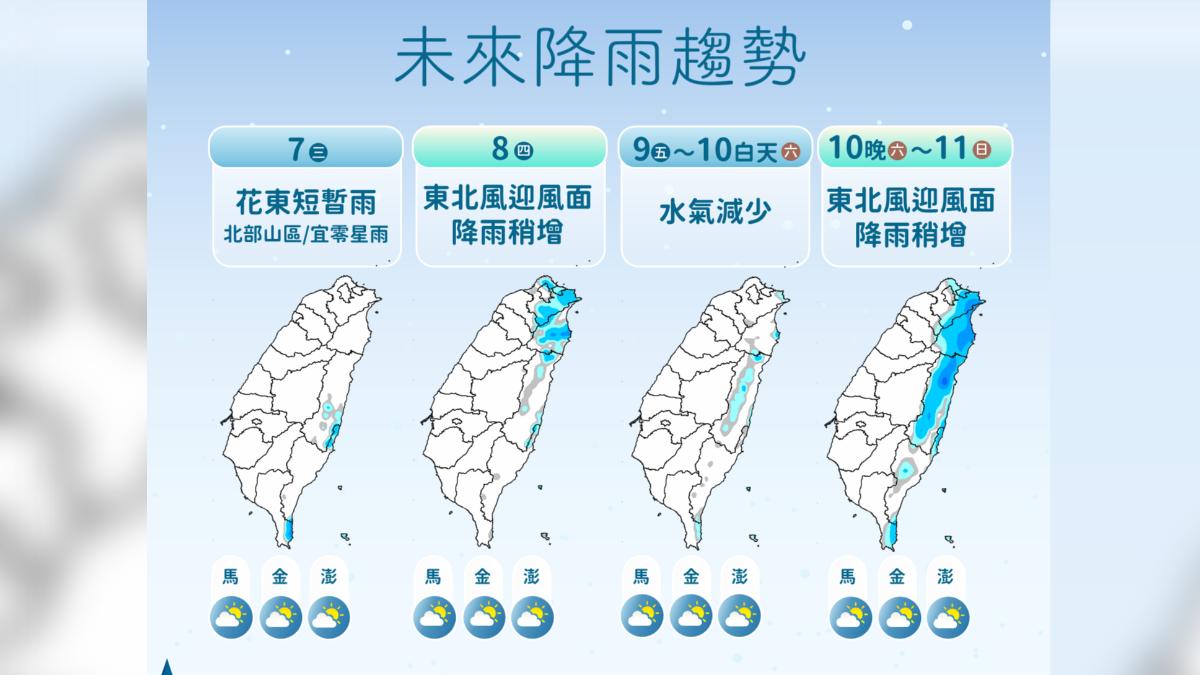 未來降雨趨勢。(圖/中央氣象署)