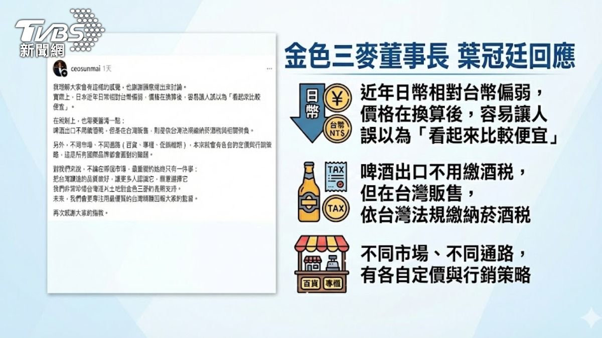 金色三麥董事長回應。(圖/AI製圖)