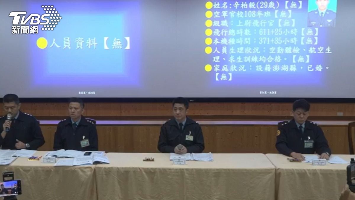 軍方還原關鍵1分鐘,飛官回報高度下降後連喊3聲跳傘。(圖/TVBS)